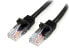 Фото #1 товара Cat5e Patch Cable with Snagless RJ45 Connectors - 5 m - Black - 5 m - Cat5e - U/UTP (UTP) - RJ-45 - RJ-45