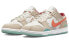 Кроссовки Nike Dunk Low Scrap Shapeless Formless Limitless DQ4975-181