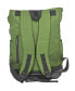 Men's Ballistic Expandable Backpack