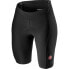 Фото #1 товара CASTELLI Velocissima 2 shorts