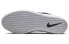Nike SB Force 58 CZ2959-505 Sneakers