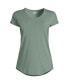 Фото #1 товара Women's Short Sleeve Lightweight Uneck Tshirt - Medium - Light Blue Radiance