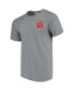 Men's Gray Clemson Tigers Comfort Colors Campus Scenery T-shirt