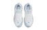 Фото #4 товара Кеды Nike Crater Impact (GS) бело-голубые, из перерабатываемых материалов