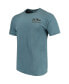 Фото #4 товара Men's Blue Ole Miss Rebels State Scenery Comfort Colors T-shirt