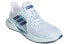 Кроссовки Adidas Climacool 2.0 Vent Summer.Rdy Em EH0328