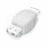 Фото #1 товара USB-кабель Startech GCUSBAAFF USB A Белый