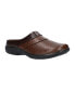 ფოტო #21 პროდუქტის Swing Comfort Mules