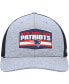 Men's Heathered Gray, Navy New England Patriots Motivator Flex Hat