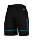 Men's Black Carolina Panthers Combine Authentic Rusher Training Shorts