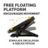 Фото #10 товара FELLOWES Professional Series Ultimate Foot Support - Black - Plastic - 388 mm - 338 mm - 100 mm - 10 cm - Идеальная поддержка для ног
