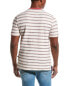 Sol Angeles Stripe Boucle Slit Crew T-Shirt Men's