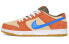 Фото #1 товара Кроссовки Nike SB Dunk Low Corduroy Dusty Peach (Бежевый, Коричневый)