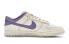 Фото #2 товара Кроссовки Nike Dunk Low BIGNIU