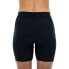 CUBE Liner CMPT Inner Shorts