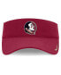 Фото #2 товара Men's Garnet Florida State Seminoles On-Field Ace Performance Adjustable Visor