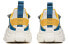 Фото #5 товара Кроссовки Anta Ударопоглощающие и Антискользящие Низкие Сине-Желтые 912038820-5.