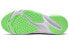 Кроссовки Nike Zoom 2K "Illusion Green" CU2988-131