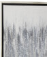 Фото #5 товара Canvas Abstract Framed Wall Art with Silver-Tone Frame, 71" x 1" x 20"
