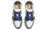 Кроссовки женские Jordan Air Jordan 1 elevate low "midnight navy" - синие, низкие, легендарные 40.5 - фото #5