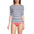 ფოტო #27 პროდუქტის Petite Crew Neck Rash Guard UPF 50 Sun Protection Swim Tee