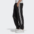 Adidas Originals B TRF ABS Sweatpants GE0819