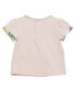 ფოტო #3 პროდუქტის Baby Girls Short Sleeve T Shirt and Short Set
