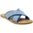 Фото #3 товара TOMS Viv Fringe Flat Womens Blue Casual Sandals 10011778