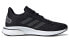 Беговые кроссовки Adidas Supernova EG5420