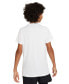 ფოტო #2 პროდუქტის Big Boys Pro Dri-FIT Stretch Performance T-Shirt