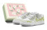 Фото #1 товара 【定制球鞋】 Nike Dunk Low 减龄穿搭 “抹茶曲奇” 限定鞋盒 低帮 板鞋 男款 灰绿 / Кроссовки Nike Dunk Low DV0831-101