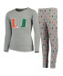 Фото #4 товара Пижама OuterStuff Miami Hurricanes Gray