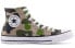 Фото #3 товара Кеды Converse Chuck Taylor All Star High Top Canvas Shoes
