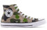 Фото #3 товара Кеды Converse Chuck Taylor All Star High Top Мужские и Женские Модель Военного Камуфляжа