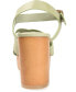 ფოტო #6 პროდუქტის Women's Addisyn Woven Platform Sandals