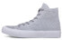 Фото #1 товара Кеды Converse All Star 156735C