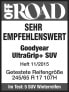 Фото #2 товара Шины для внедорожника зимние Goodyear Ultra Grip + SUV 3PMSF M+S DOT19 245/65 R17 107H