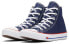 Кеды Converse Chuck Taylor All Star 163303C