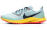 Фото #2 товара Кроссовки Nike Pegasus 36 Trail Blue Yellow