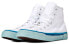 Кеды Converse Chuck Taylor All Star 568805C