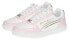 Philipp Plein Damen SNEAKERS Pink Weiss DIPS80448