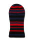 Фото #2 товара Men's New England Patriots Balaclava