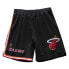 Фото #1 товара MITCHELL & NESS NBA AUTHENTIC SHORTS MIAMI HEAT 96