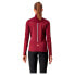 Фото #2 товара CASTELLI Transition jacket