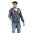 SUPERDRY Vintage Gym Athletic full zip sweatshirt