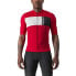 Фото #2 товара CASTELLI Prologo 7 short sleeve jersey