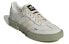 OAMC x adidas originals TYPE 低帮 板鞋 男女同款 白色 / Кроссовки Adidas originals OAMC H04727