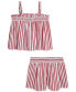 ფოტო #2 პროდუქტის Toddler & Little Girls Striped Cotton Poplin Top & Short Set