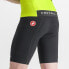 CASTELLI Ride-Run shorts