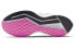 Nike Zoom Winflo 6 V6 AQ8228-600 Running Shoes